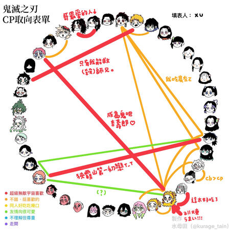 濃度高所以講詳細🍽️ 濃度高所以講詳細🍽️